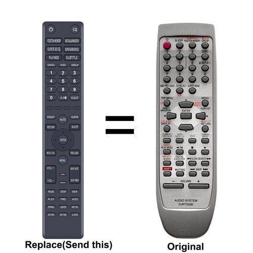 New eur7702290 remote control - new,
