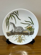 Vintage hand painted signed