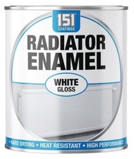 GLOSS FINISH NON DRIP PAINT