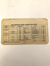 1976 CHEVROLET MODEL