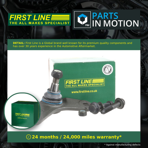 Ball joint fits - ball,