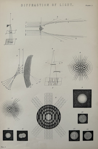 Antique print diffraction - antique,