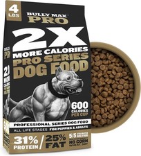 Dry Dog Food for Adult & Puppy