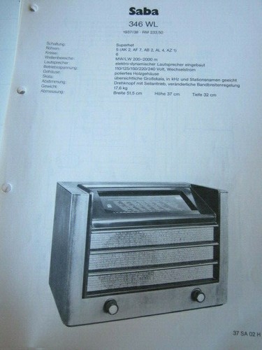Wiring diagram radio saba - diagram,