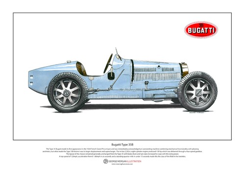 Bugatti type 35b limited - type,