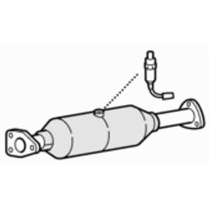 Quality type approved - type,