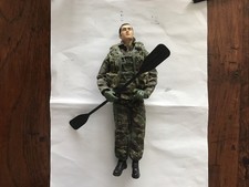 HM forces Figure - Kayak