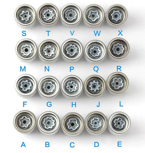 Audi locking wheel nut - audi,