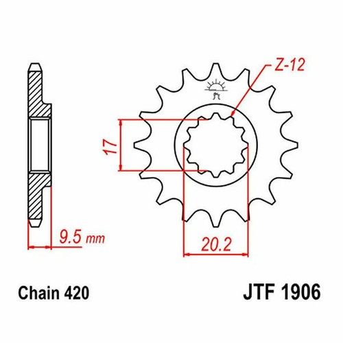 Sprocket teeth pitch 420 - 15,