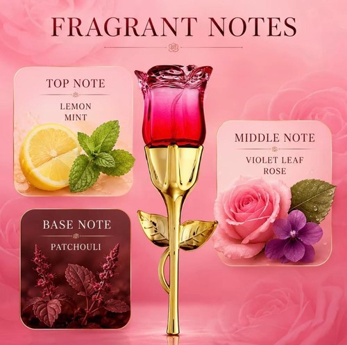 Womens rose pattern perfume - pattern,