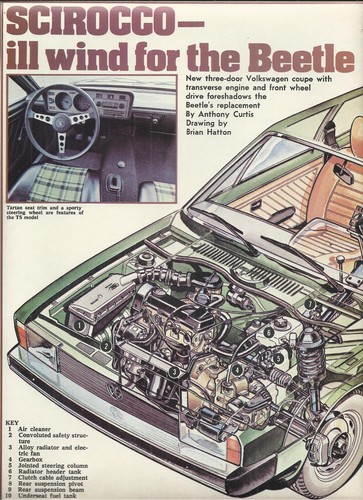 Volkswagen scirocco 1 - volkswagen,