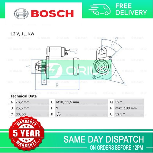 Fits bmw series 5 - bmw, 3