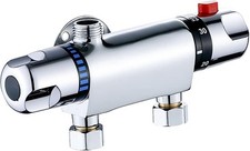 Zjyufy Thermostatic Shower