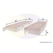 For Citroen Berlingo 1.6 HDI