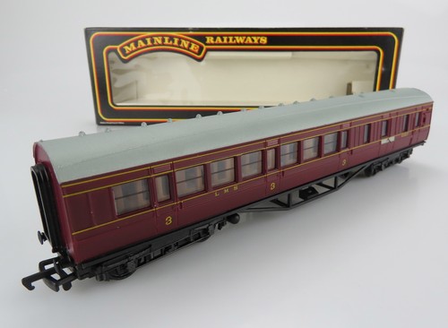Gauge mainline 110 - mainline, 37-110