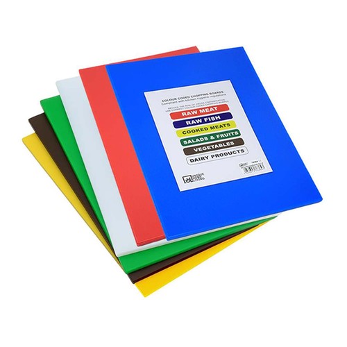 Kitchen chopping board - chopping,