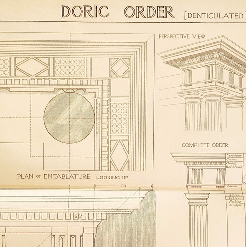 Doric columns order - doric,