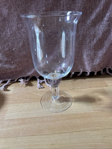 candlestick