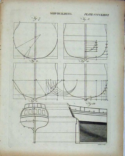 Old antique print - antique,