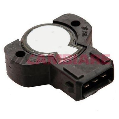 Cambiare throttle position - cambiare,