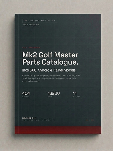 Golf mk2 master - vw, parts