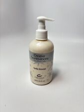 CND Hand & Body Scentsations