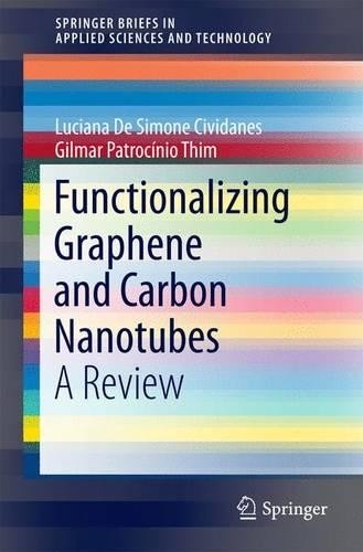 Functionalizing graphene and - graphene,