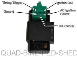 Pin cdi quadbike pit - cdi-,