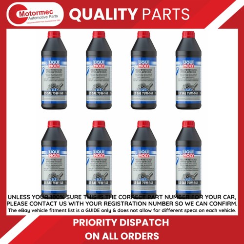 Liqui moly fully - fully, synthetic