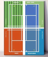 Tennis Grand Slam Courts