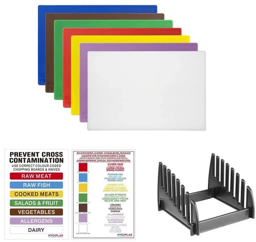 Chopping boards hygiplas - chopping,