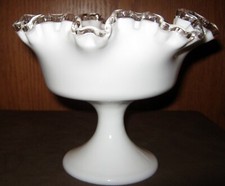 Vintage Fenton Milk Glass