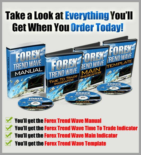 Forex trend wave for - trend,