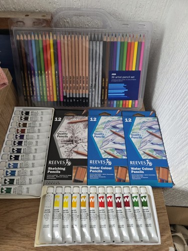 Artist art supply job - artist,