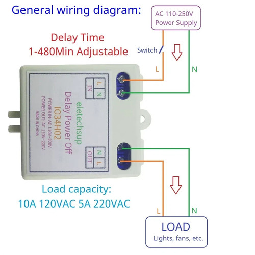 Mini 120v 220v simple - 120v, time