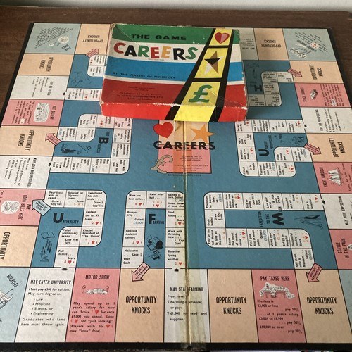 Vintage 1957 careers board - vintage,