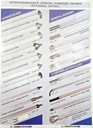 Camera lucida mirror type - mirror,