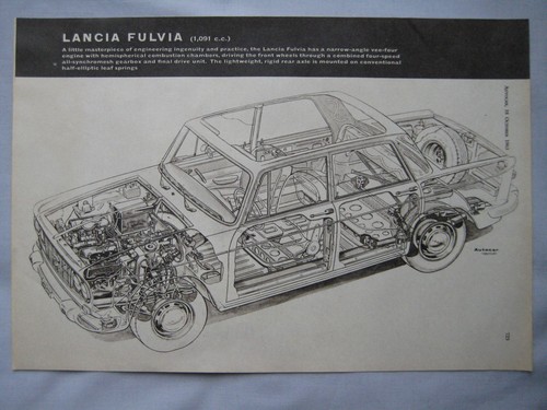 Lancia fulvia cutaway drawing - cutaway,