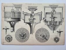 Antique Print Dated 1877 Grinding Mill Stones Air Blast