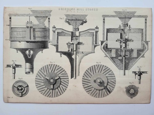 Antique print dated 1877 - print,