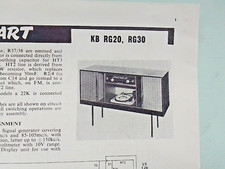 ERT Service Data Sheet Chart