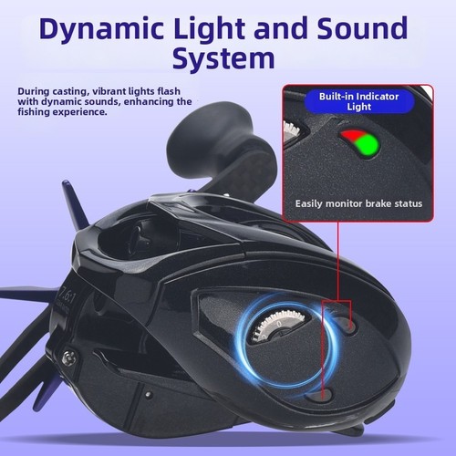 Baitcasting reel with - with, advanced