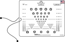 Near Vision Eye Test Chart