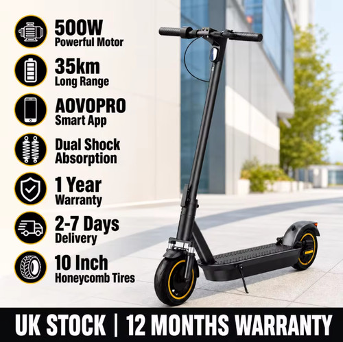 Stock aovopro esmax - uk,