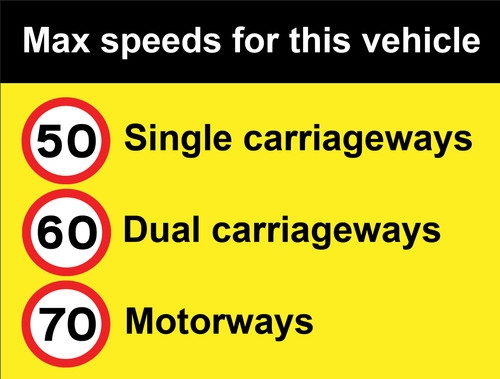Max speed limit vehicle - speed,