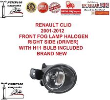 FOR RENAULT CLIO 2001-2012