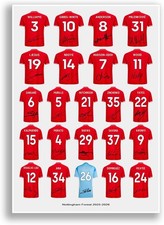 Nottingham Forest  2025-2026
