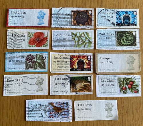 Post and labels - post,