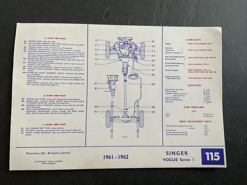 Standard pennant - standard,