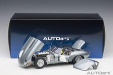 Finished product AUTOart 1/18